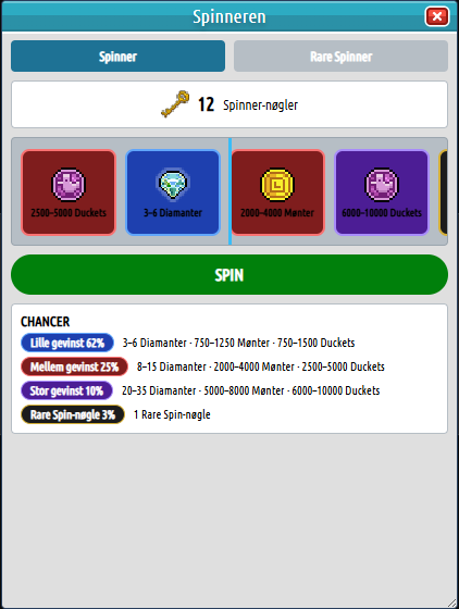 Den normale Spinner